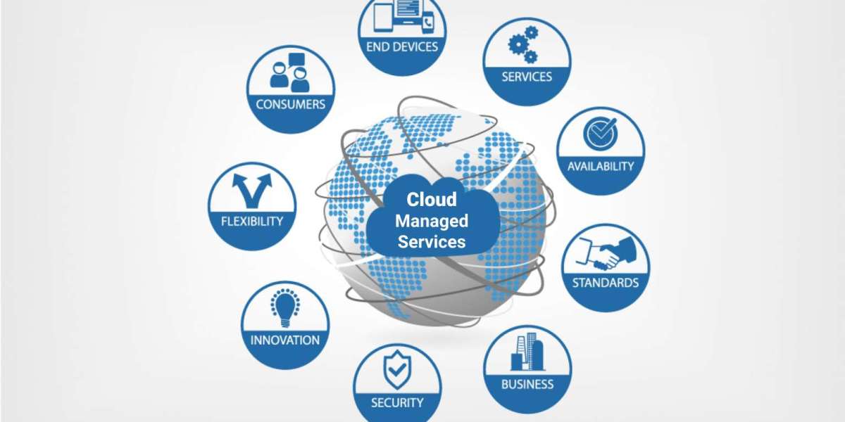 Maximizing Efficiency and Security with Managed Cloud Services