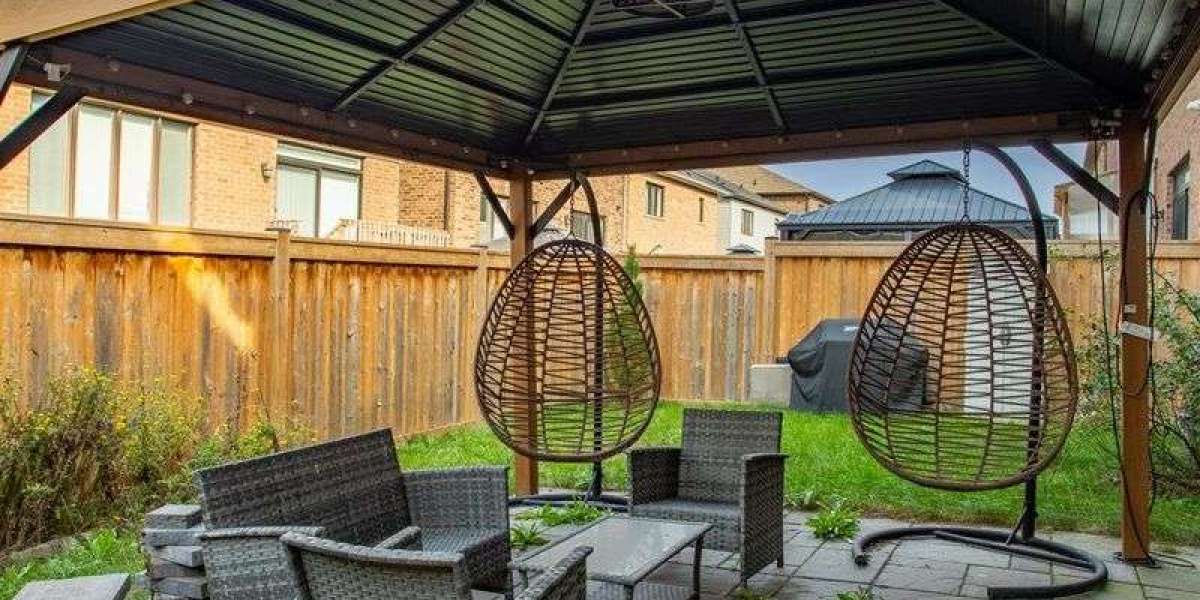 Adjust Your outdoors region