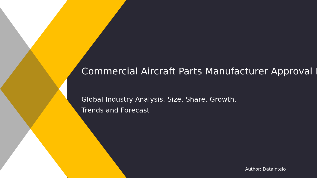 Commercial Aircraft Parts Manufacturer Approval (PMA) Market Report | Global Forecast From 2025 To 2033