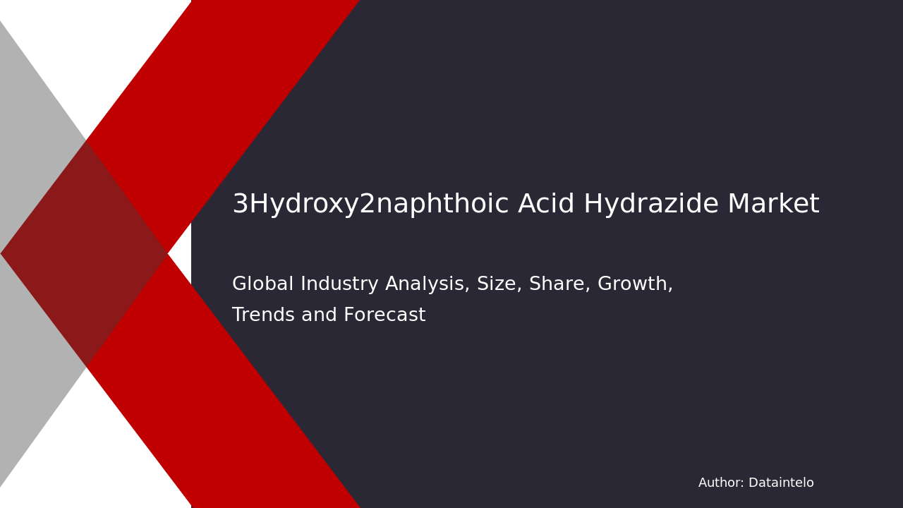 3-Hydroxy-2-naphthoic Acid Hydrazide Market Report | Global Forecast From 2025 To 2033