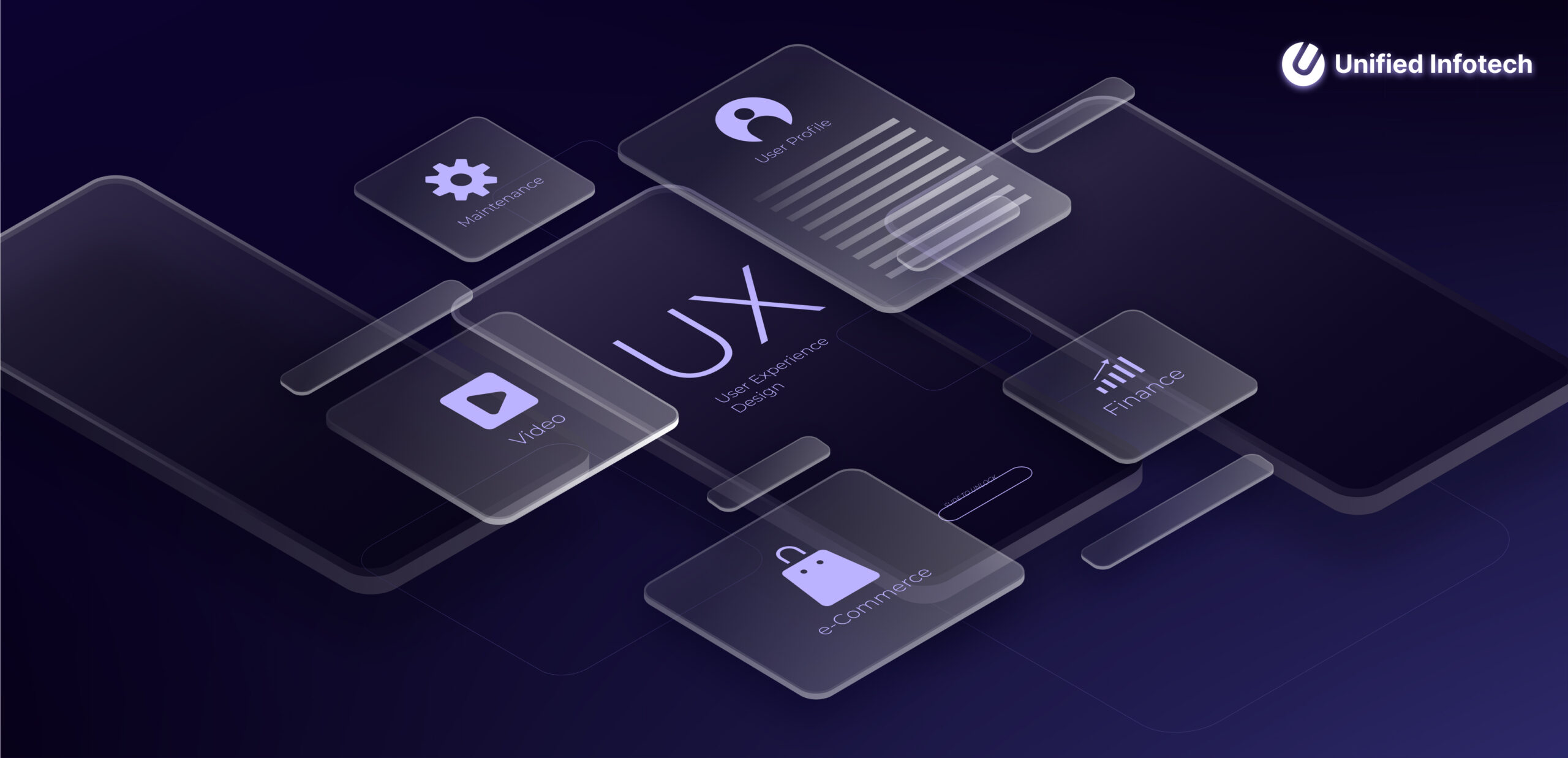 UX Design Strategies and Best Practices