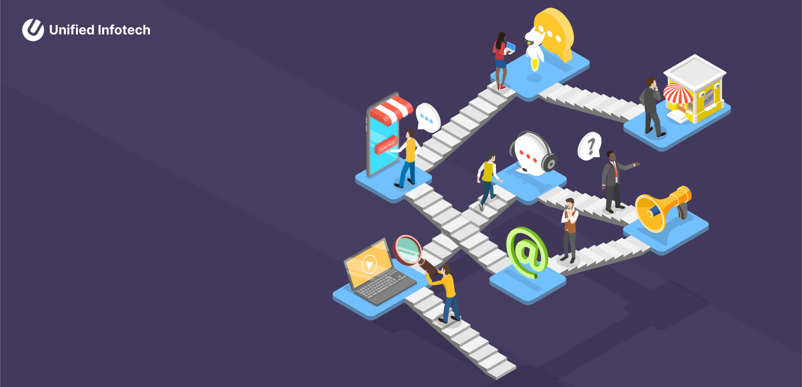 Omnichannel Retail: Meaning, Benefits, and Key Strategies