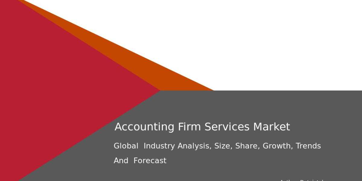 Accounting Firm Services Market Research Report & Forecast 2032