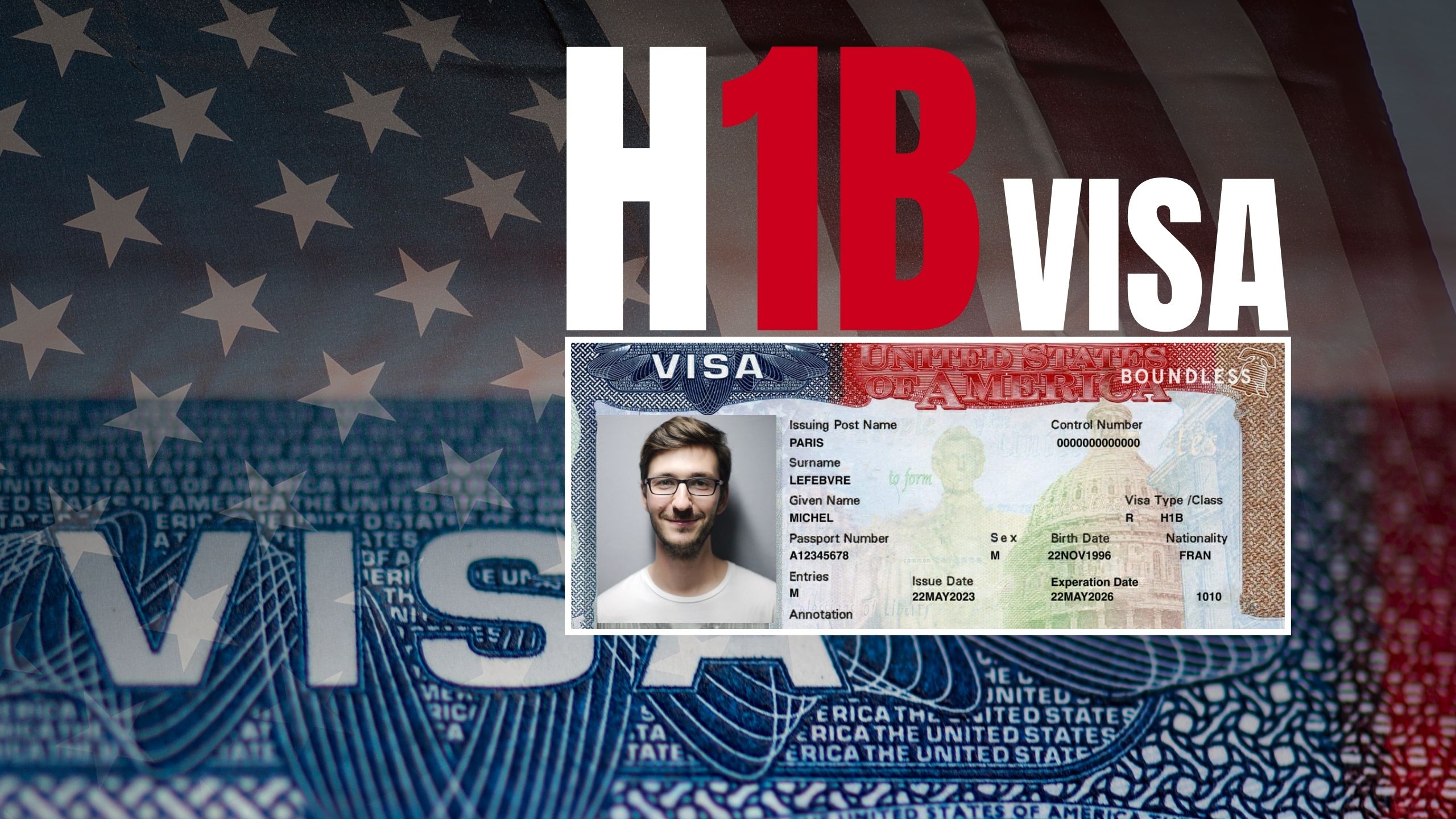 H-1B Visa 2025 – Everything You Need to Know Before Applying