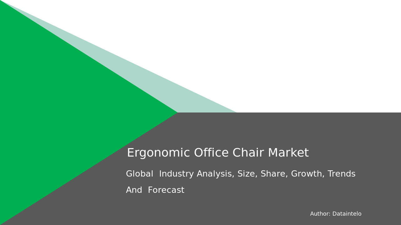 Ergonomic Office Chair Market Research Report 2033