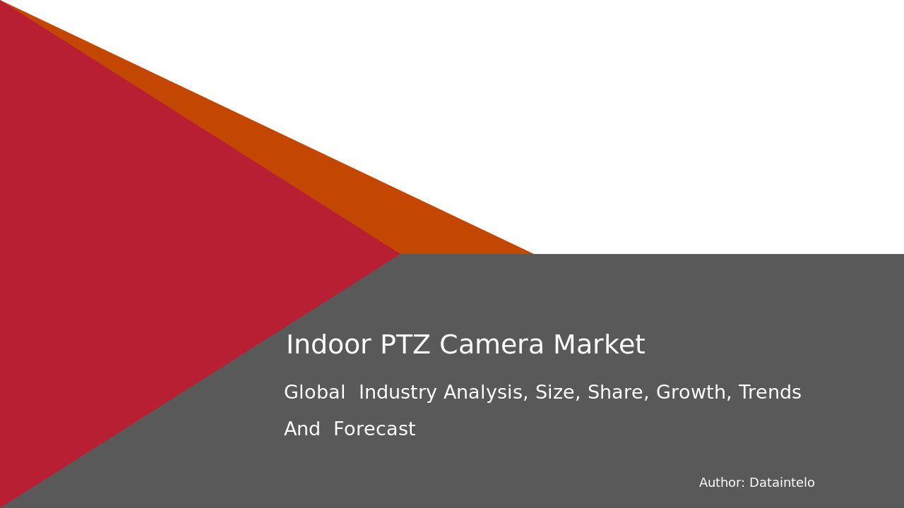 Indoor PTZ Camera Market Report | Global Forecast From 2025 To 2033