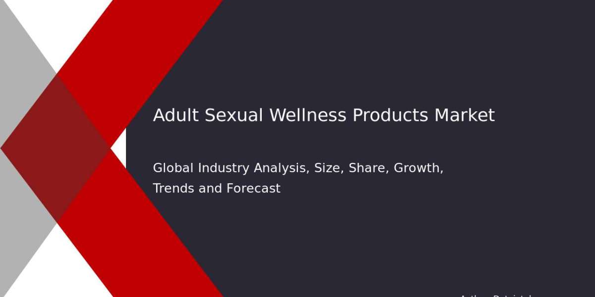 8-Year Forecast: Adult Wellness Product Market Insights