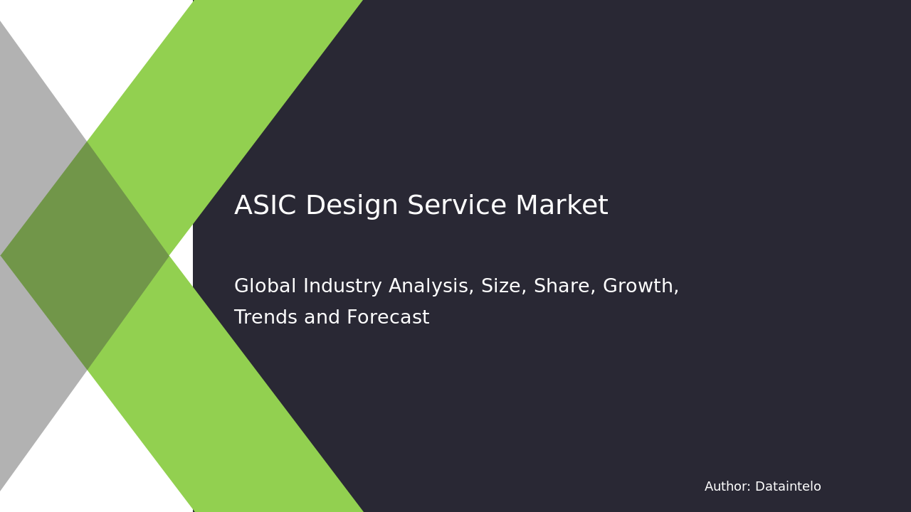 ASIC Design Service Market Report | Global Forecast From 2025 To 2033