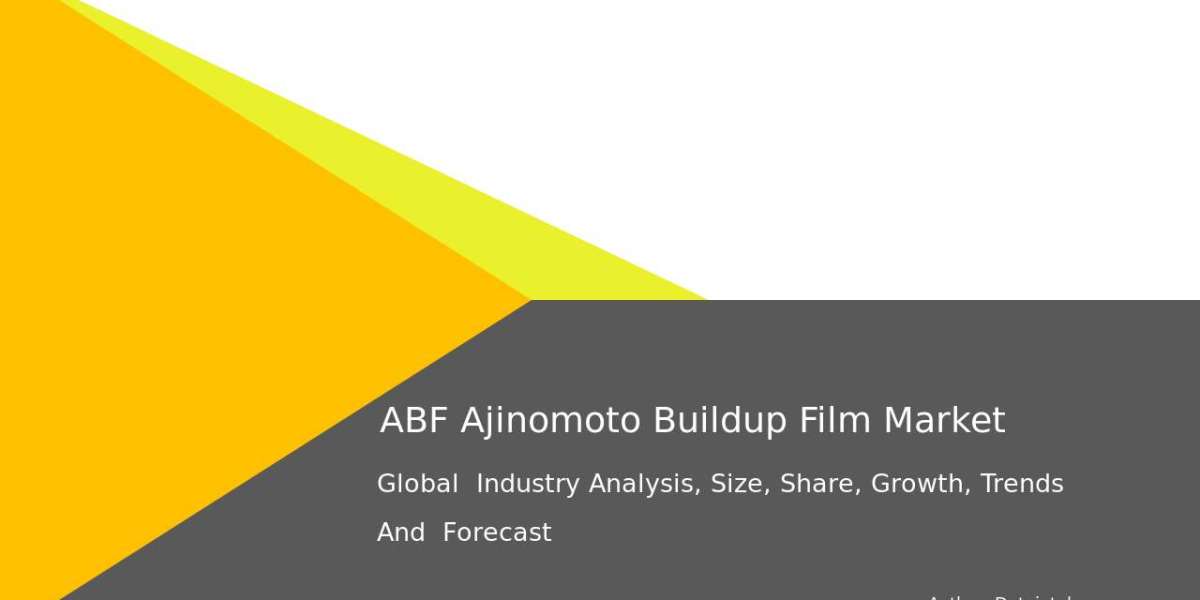 ABF Market Industry Performance and Business Dynamics 2032