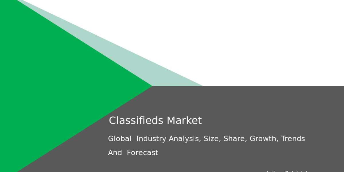 Global Market Analysis: Classifieds 2032