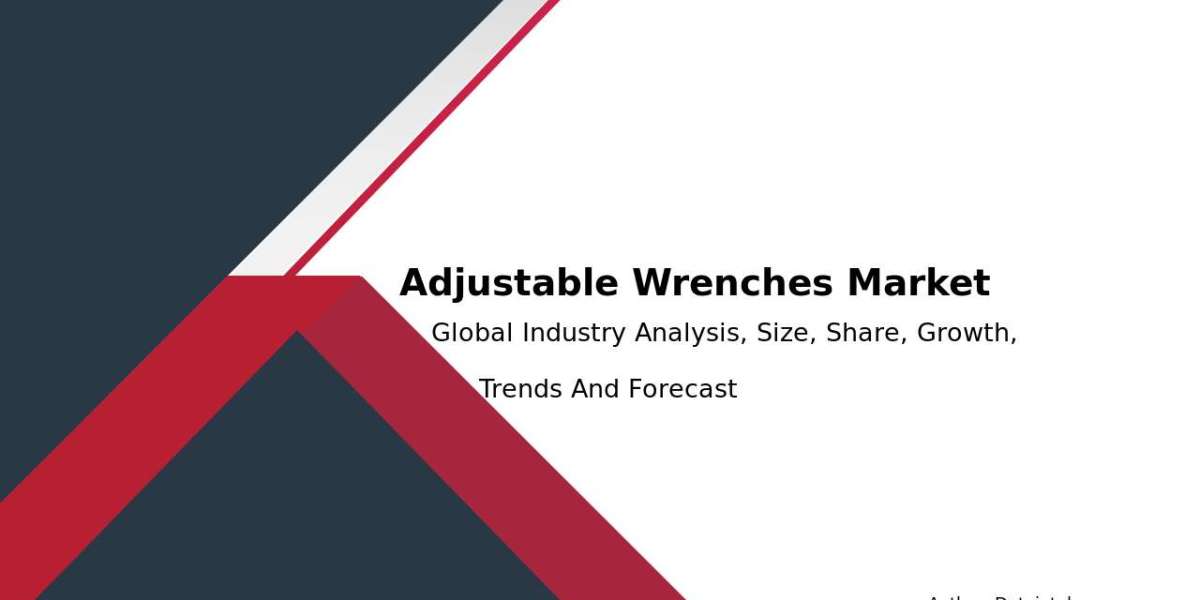 Global Adjustable Wrenches Market Innovations and Revenue Analysis 2032