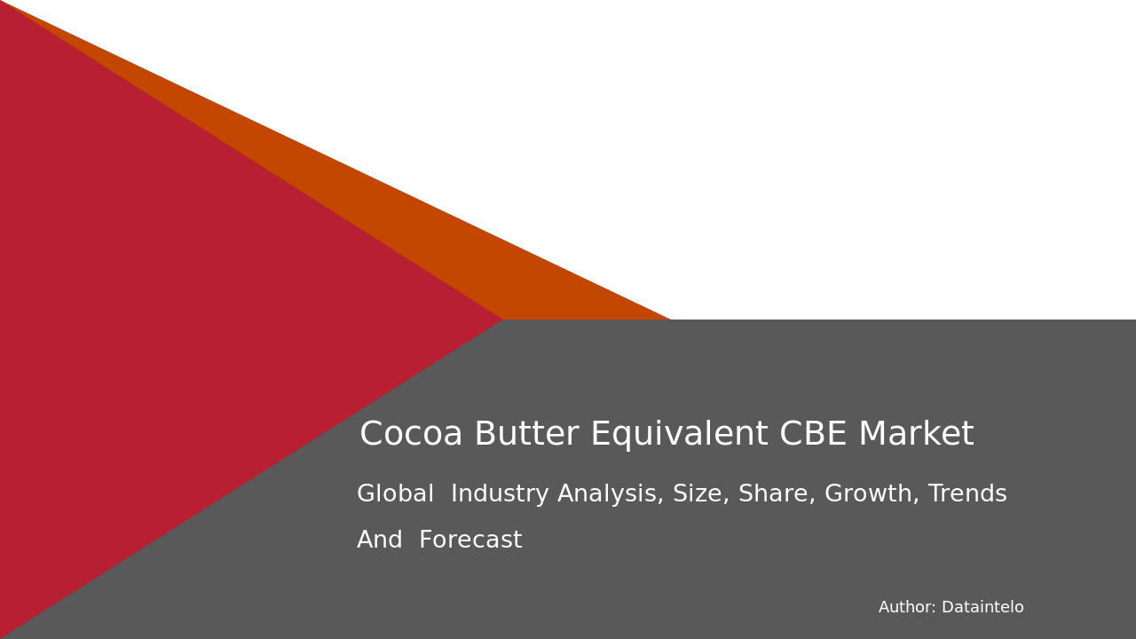 Cocoa Butter Equivalent (CBE) Market Report | Global Forecast From 2025 To 2033