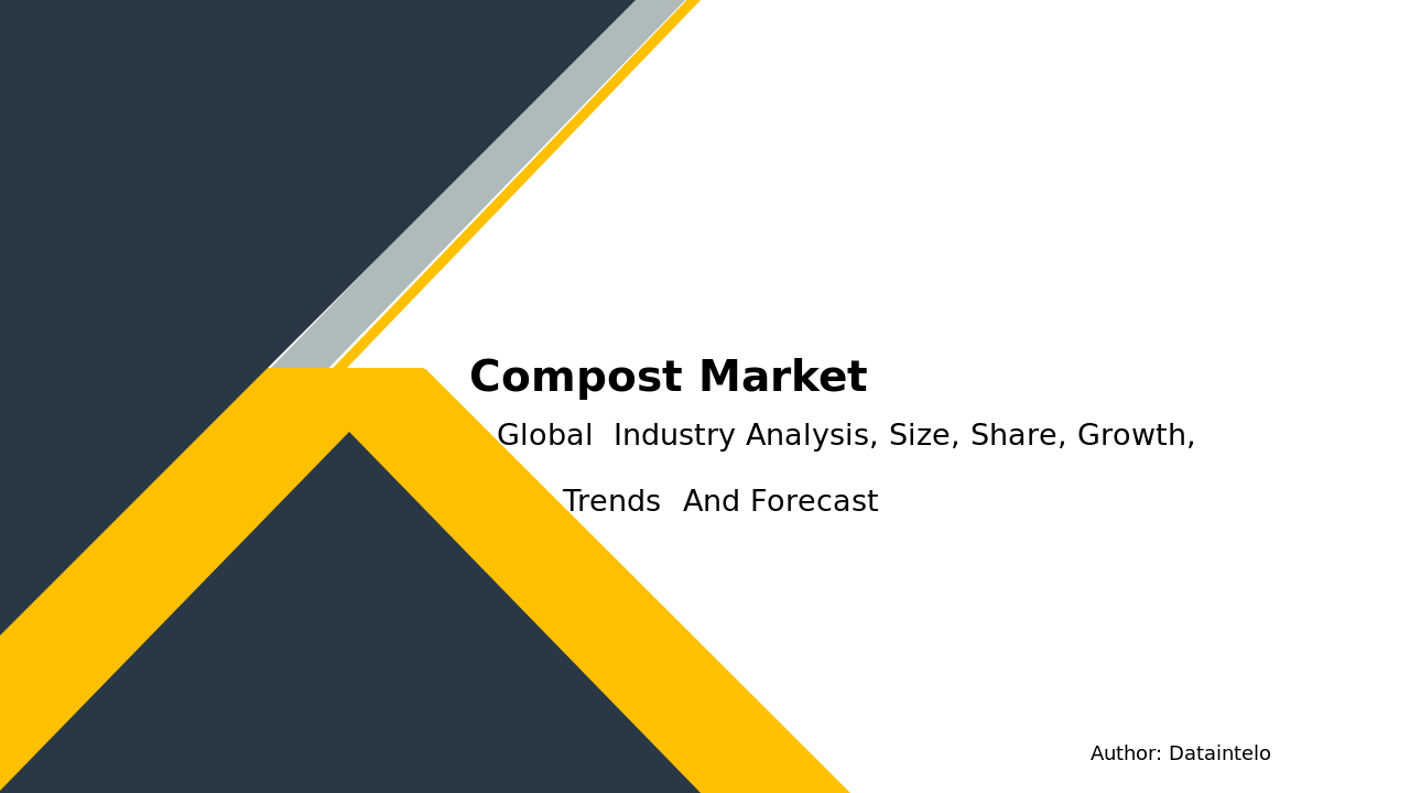 Compost Market Report | Global Forecast From 2025 To 2033