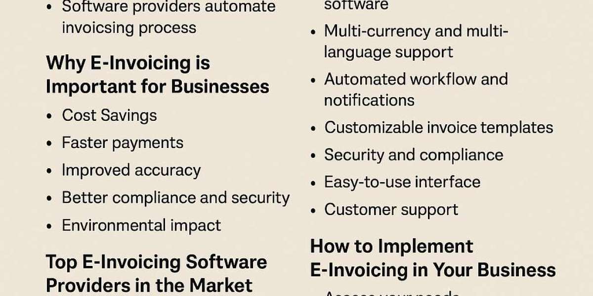 E-Invoicing Software in Saudi Arabia: A Comprehensive Guide