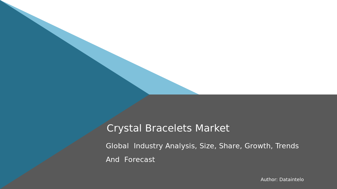 Crystal Bracelets Market Report | Global Forecast From 2025 To 2033