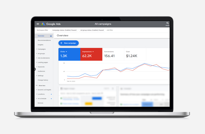 Ad Agency London Ontario: Finding the Right Fit for Your Marketing Needs  |  Pabrik Refractory Anchor Indonesia