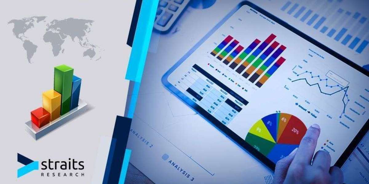 3D Printing Medical Device Software Market Opportunities
