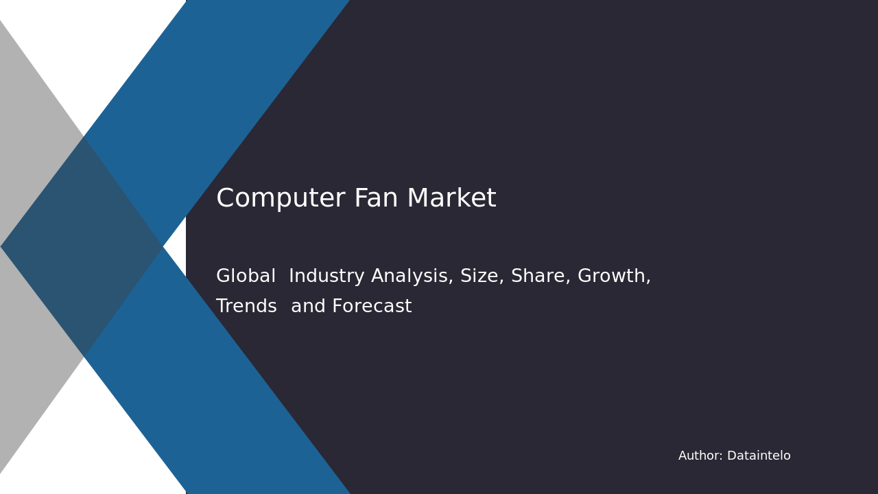 Computer Fan Market Report | Global Forecast From 2025 To 2033
