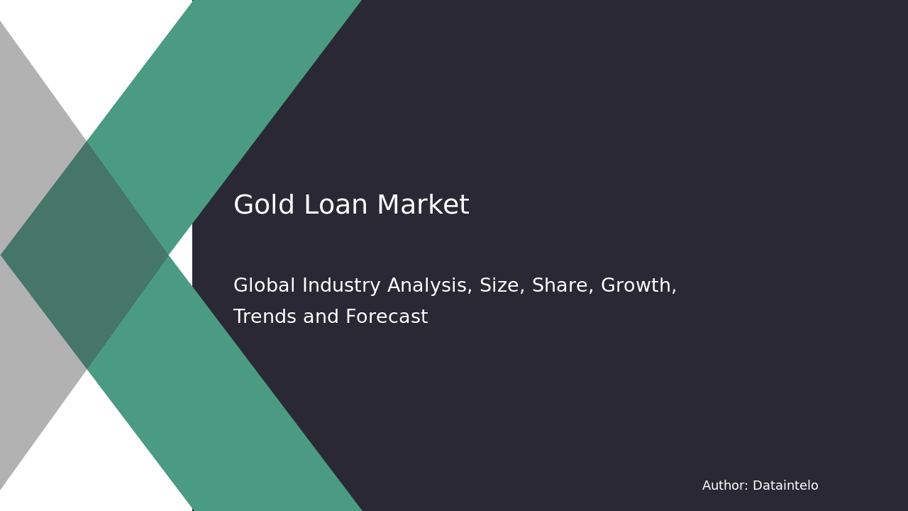Gold Loan Market Report | Global Forecast From 2025 To 2033