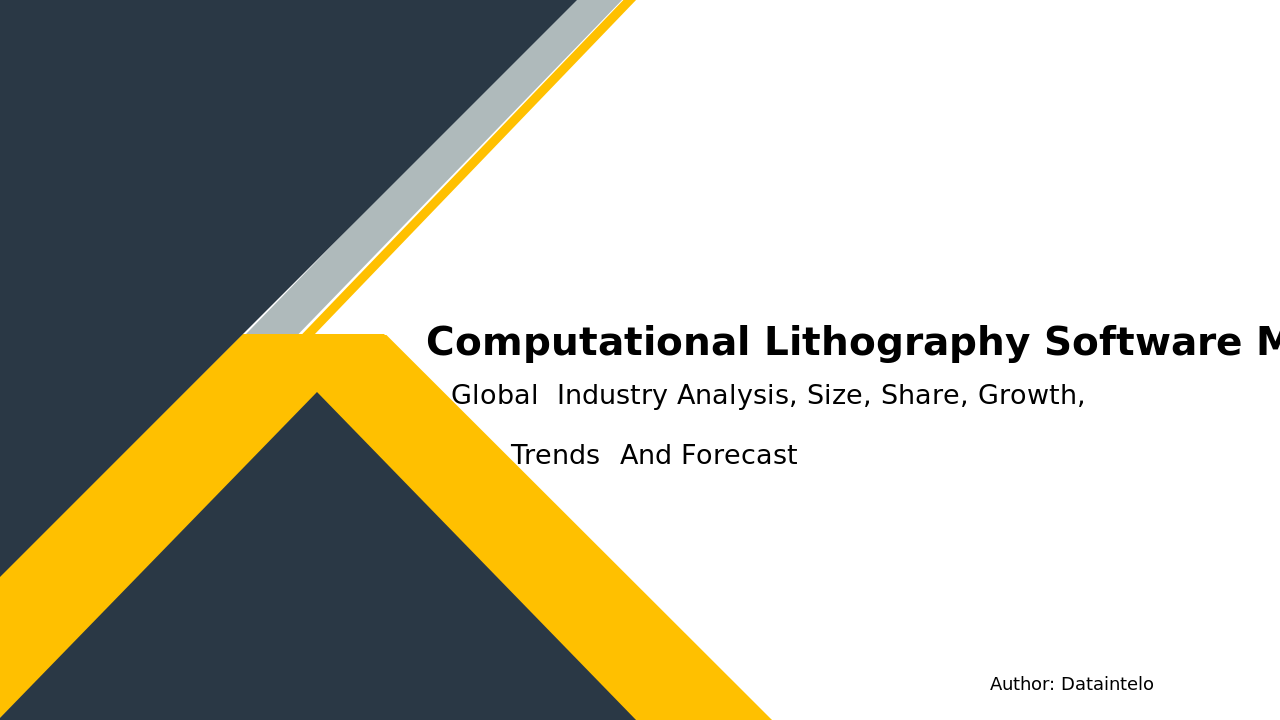 Computational Lithography Software Market Report | Global Forecast From 2025 To 2033