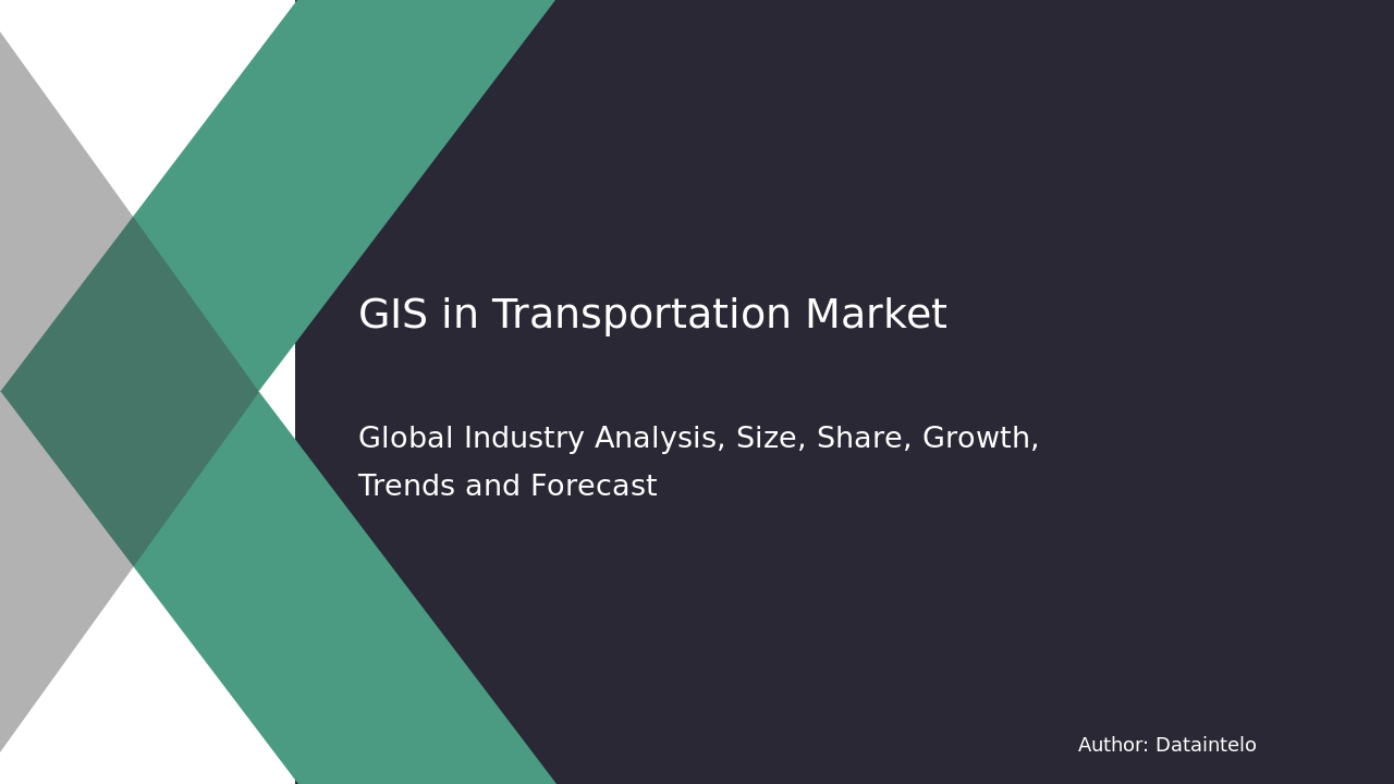 GIS in Transportation Market Report | Global Forecast From 2025 To 2033