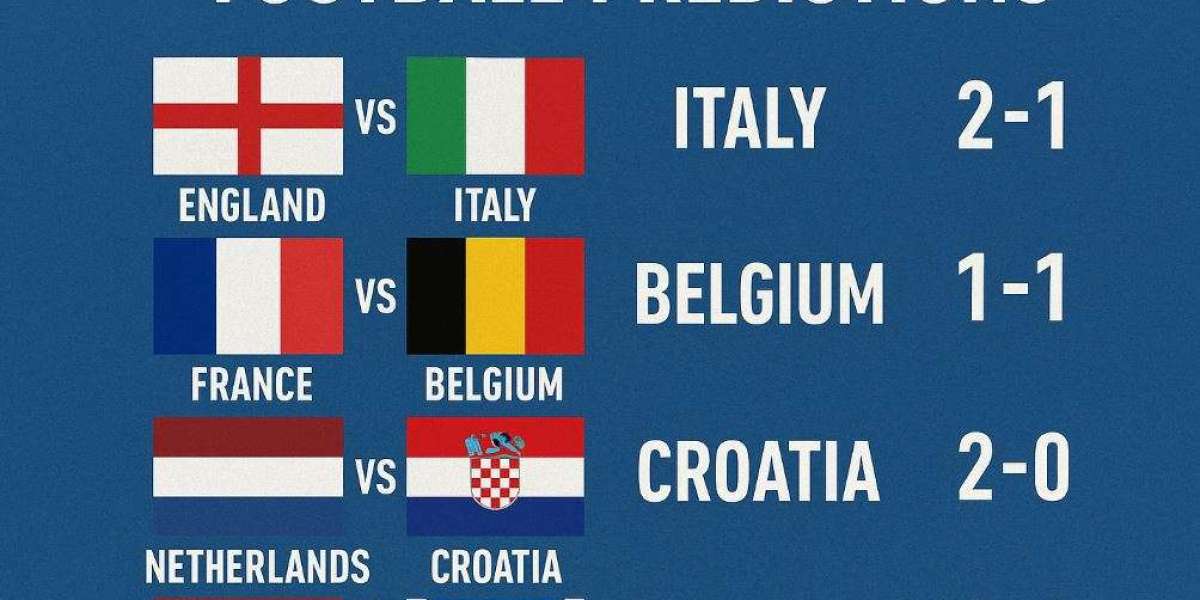 Surepredictz: Your Ultimate Guide to Must-Win Teams Today