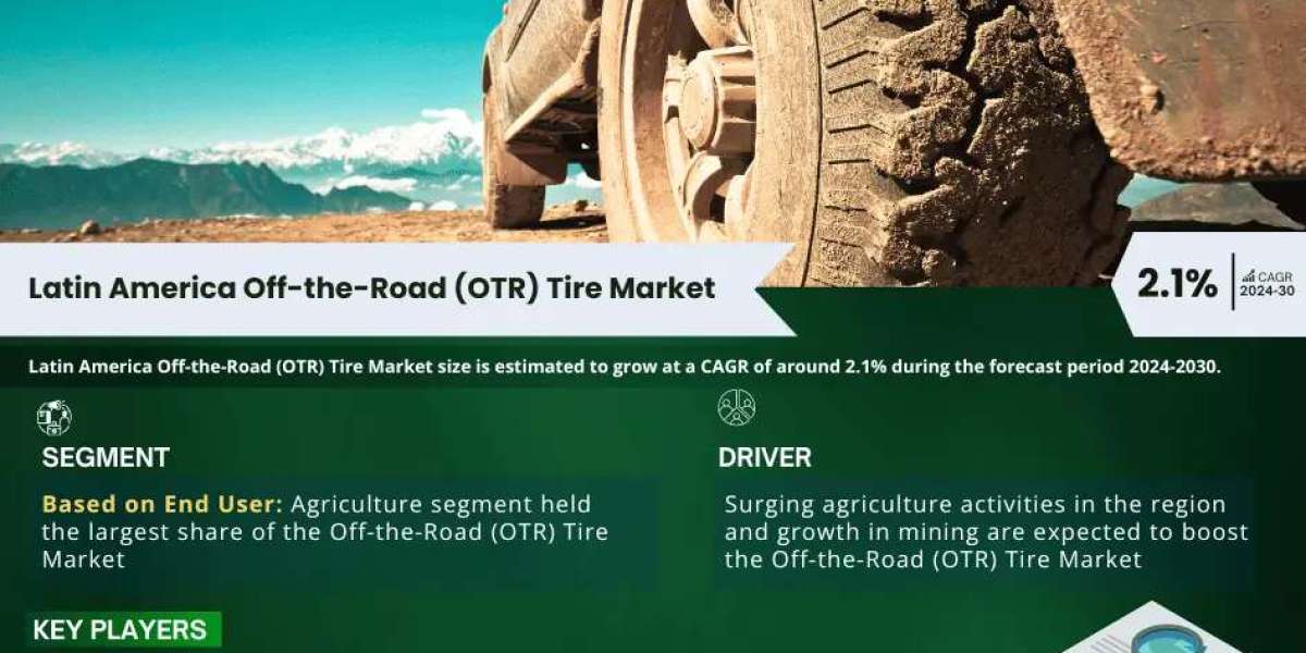 Latin America Off-the-Road (OTR) Tire Market to Grow at 2.1% CAGR by 2030 | MarkNtel Advisors