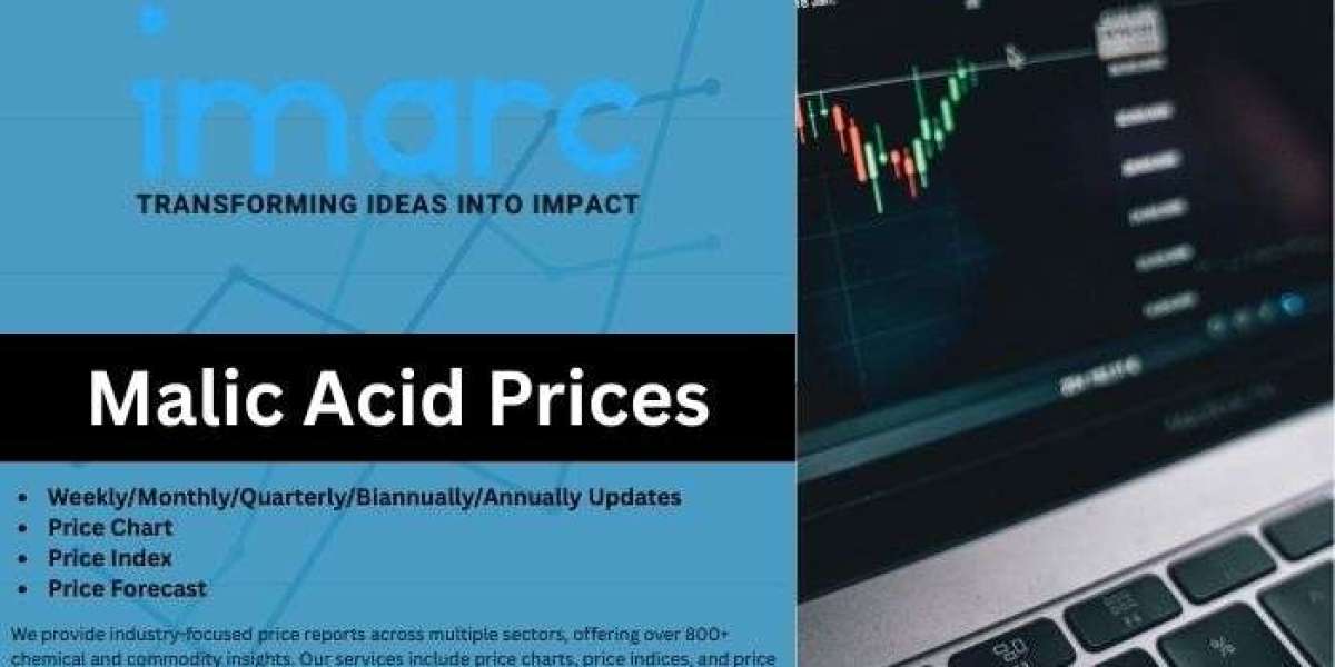 Malic Acid Prices, Index, Trend, Monitor and Forecast
