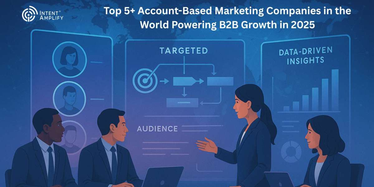 Top 5+ Account-Based Marketing Companies in the World Powering B2B Growth in 2025