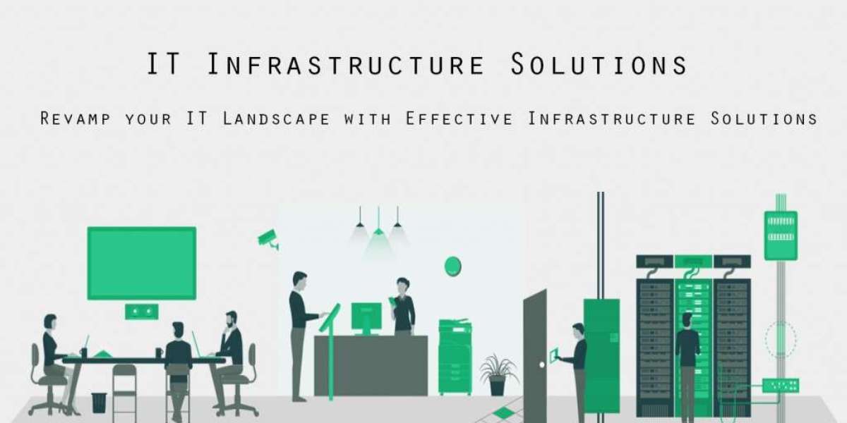 End-to-End IT Infrastructure Solutions in India