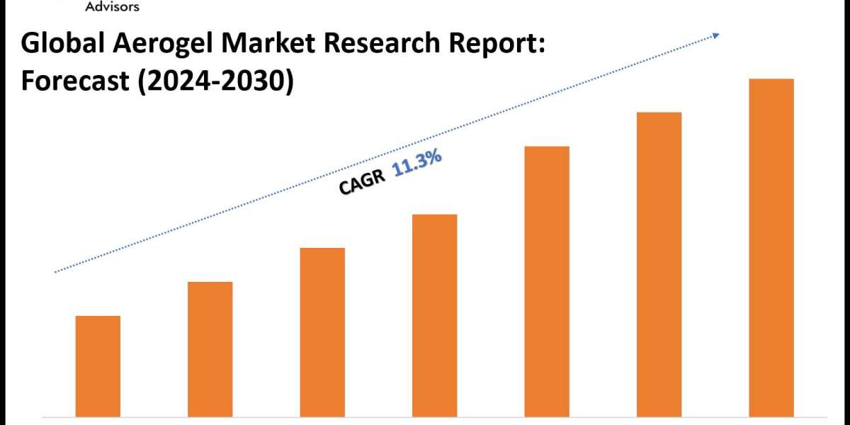Aerogel Market Value, Forecast, and Industry Overview 2030