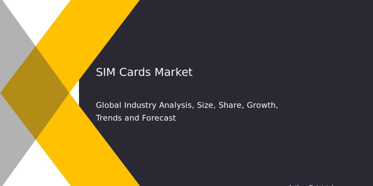 SIM Cards Global Market Analysis with Forecast 2032