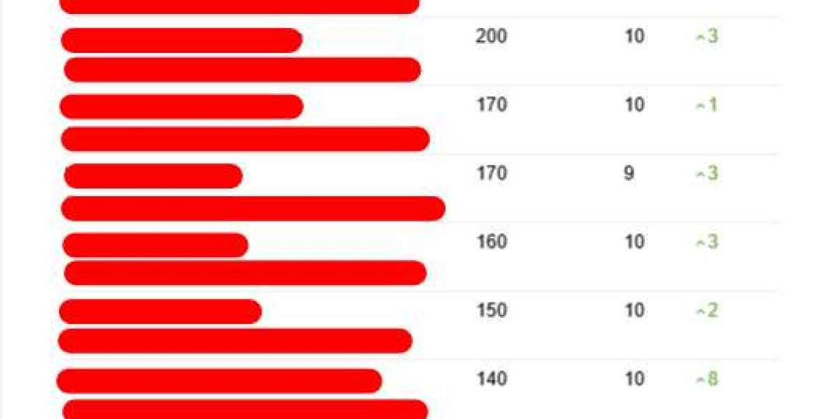 Five Killer Quora Answers To Seo Consultant Uk