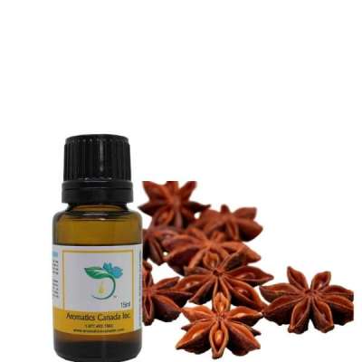 Anise Star Essential Oil Profile Picture