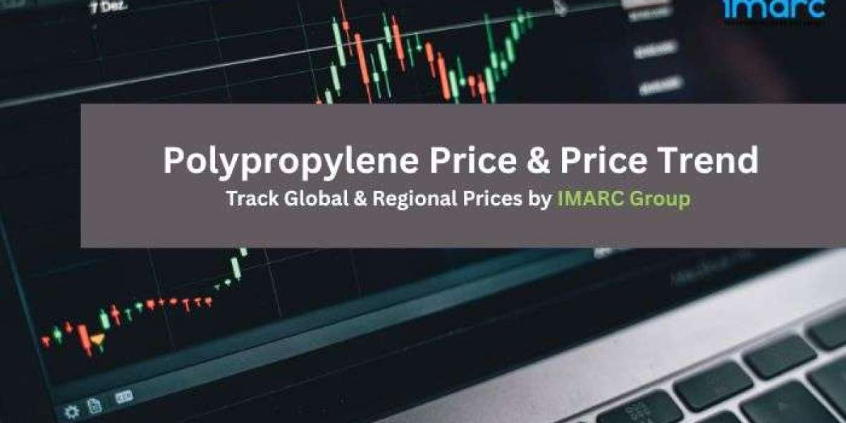 Polypropylene Prices, Trend, Chart and forecast Data