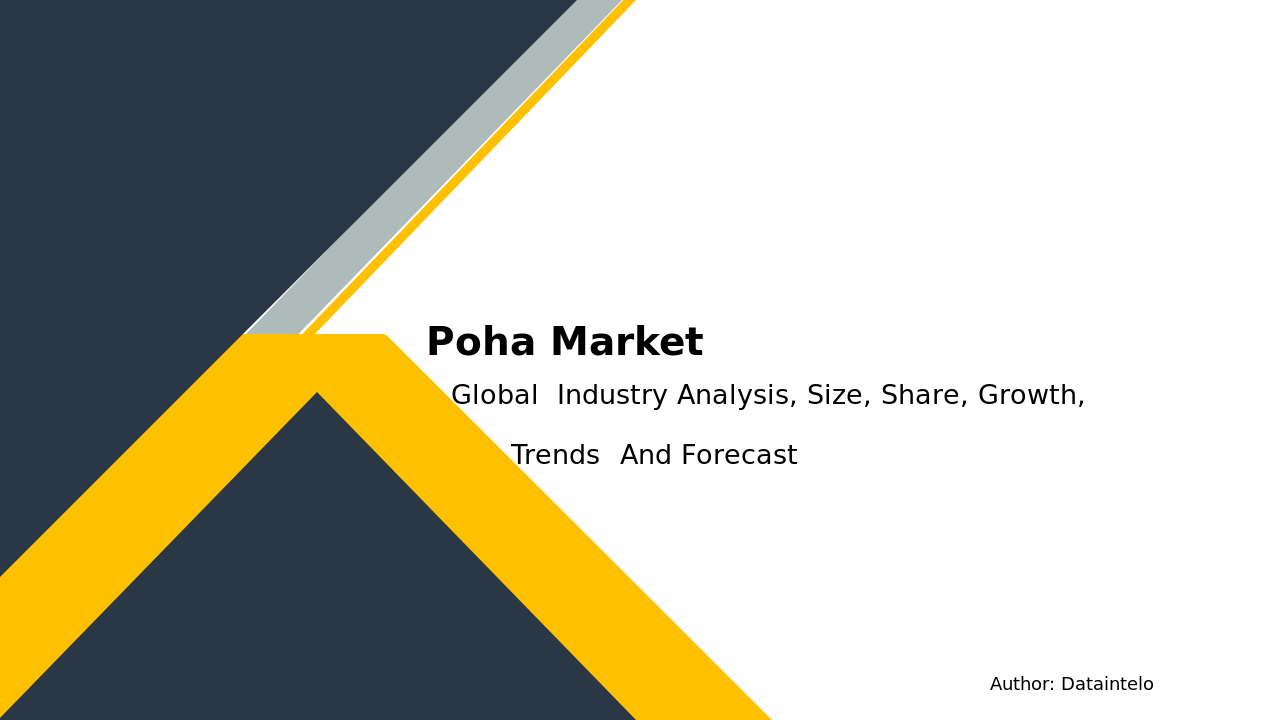 Poha Market Report | Global Forecast From 2025 To 2033