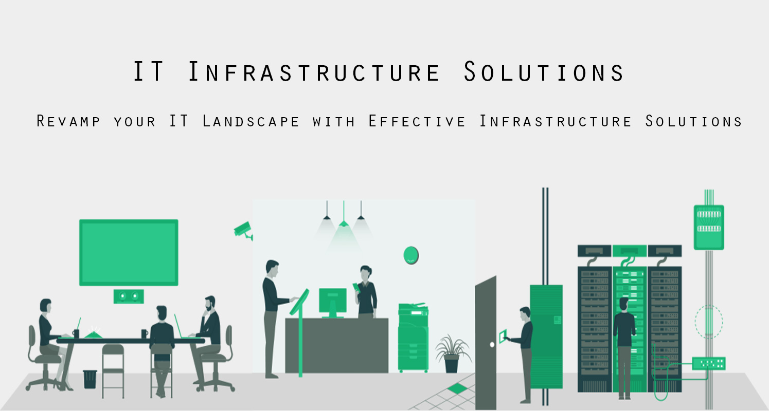 IT Hardware Procurement & Support Services expert advisor consultant company in Delhi India Radiant Info Solutions