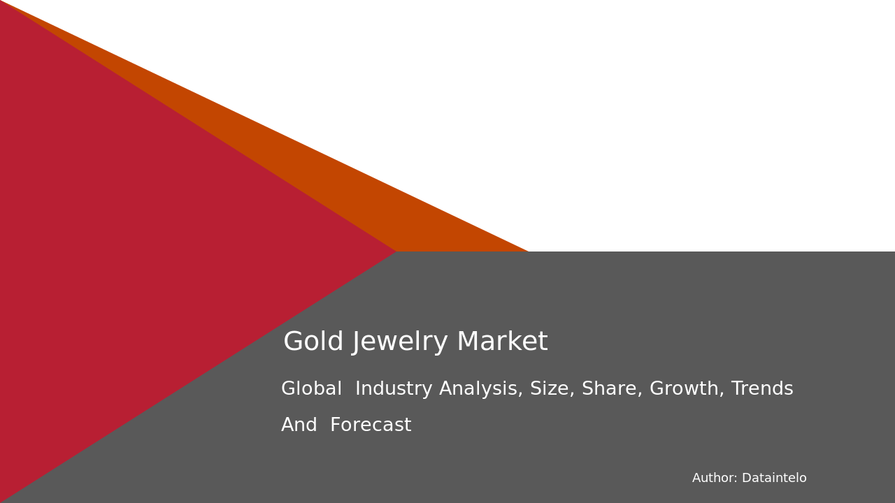 Gold Jewelry Market Report | Global Forecast From 2025 To 2033