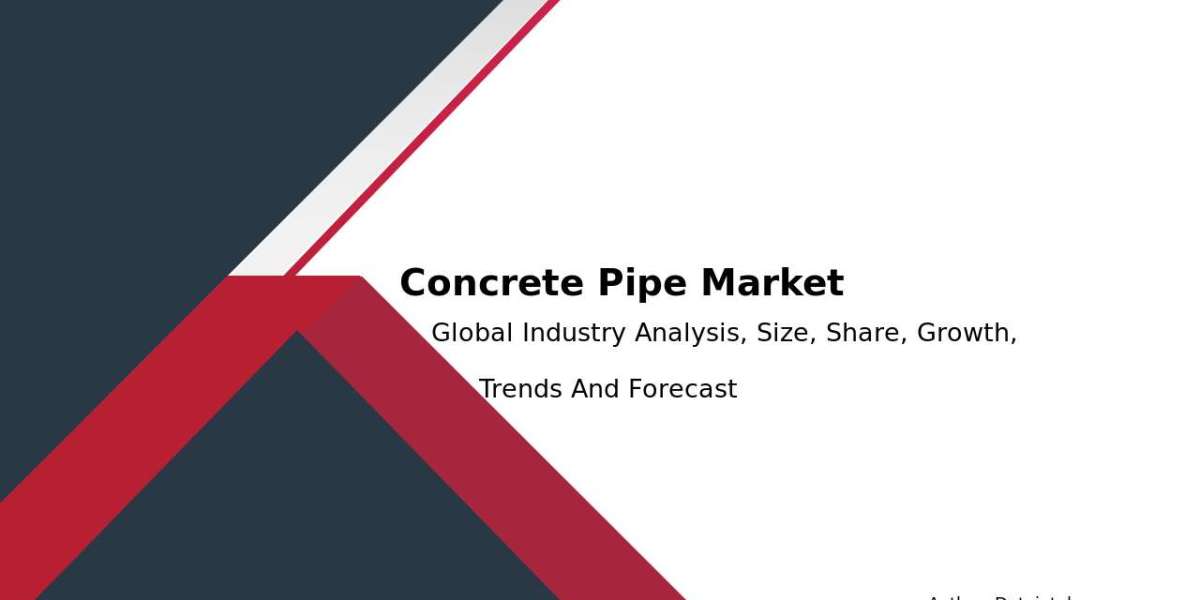 Market Dynamics and Forecast for Concrete Pipes 2032