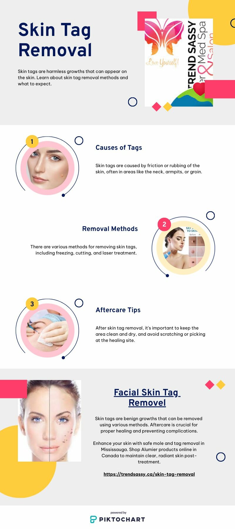 Facial Skin Tag Removel | Piktochart Visual Editor