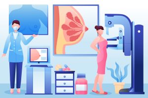 Best Oncology Hospital in Gujarat | Best Cancer Center Vadodara