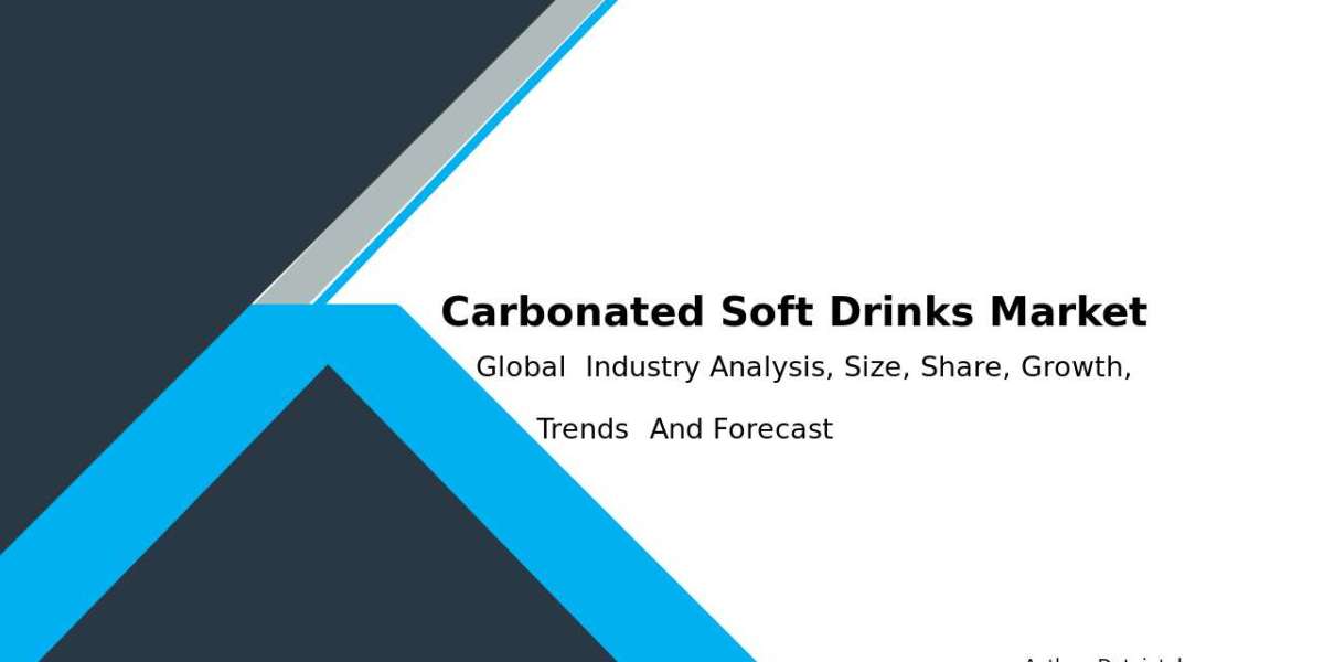Global Carbonated Soft Drinks Industry Forecast to 2032