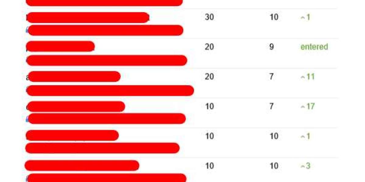 See What Consultant Freelance Seo Tricks The Celebs Are Using