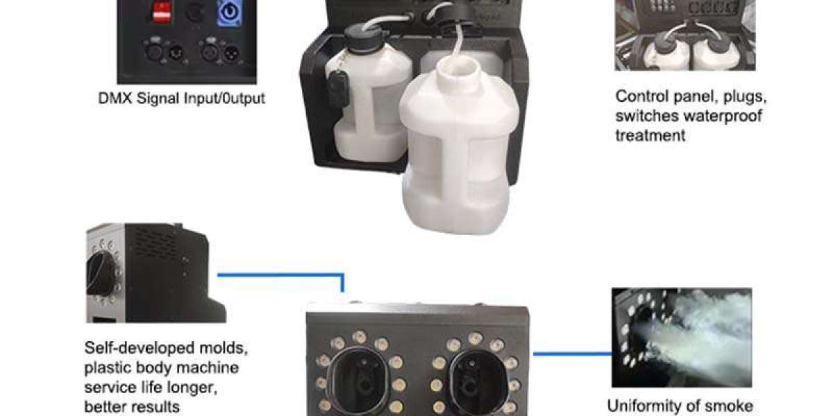 Market Trends: LED Smoke Bubble Devices in 2025