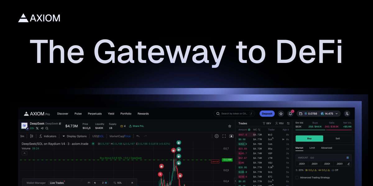 Finest Details About Axiom Trade