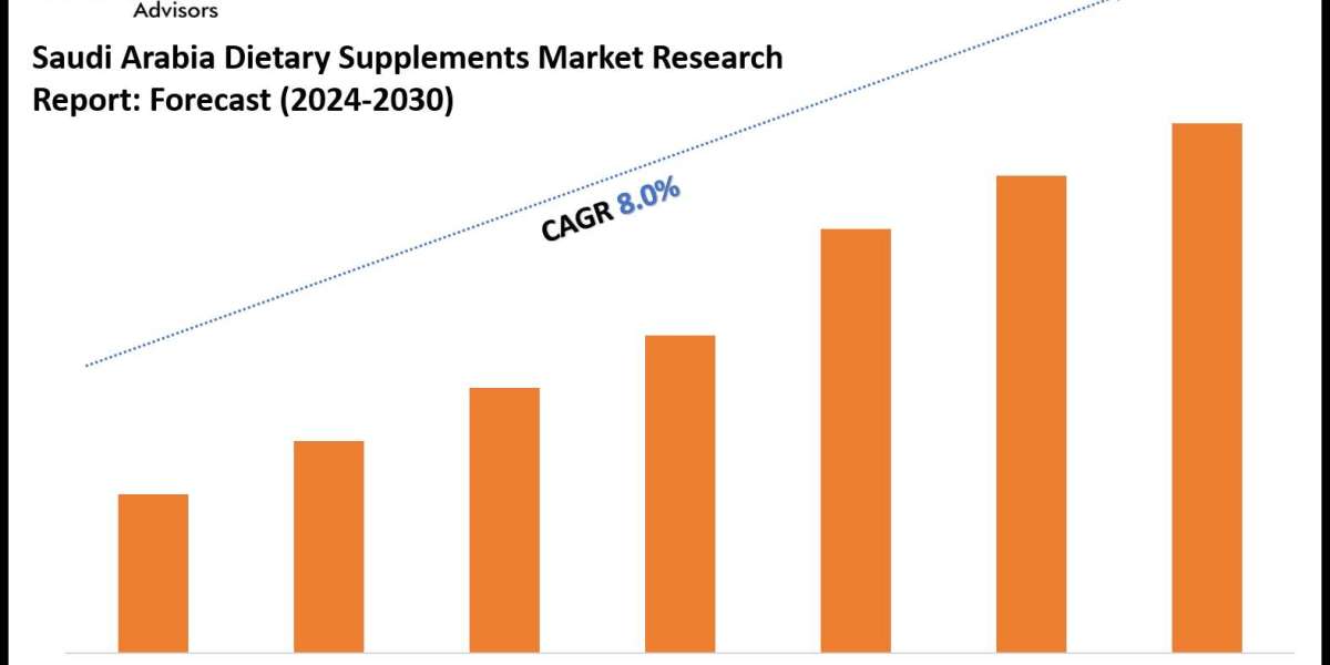Saudi Arabia Dietary Supplements Market Comprehensive Analysis and Forecast 2024-30