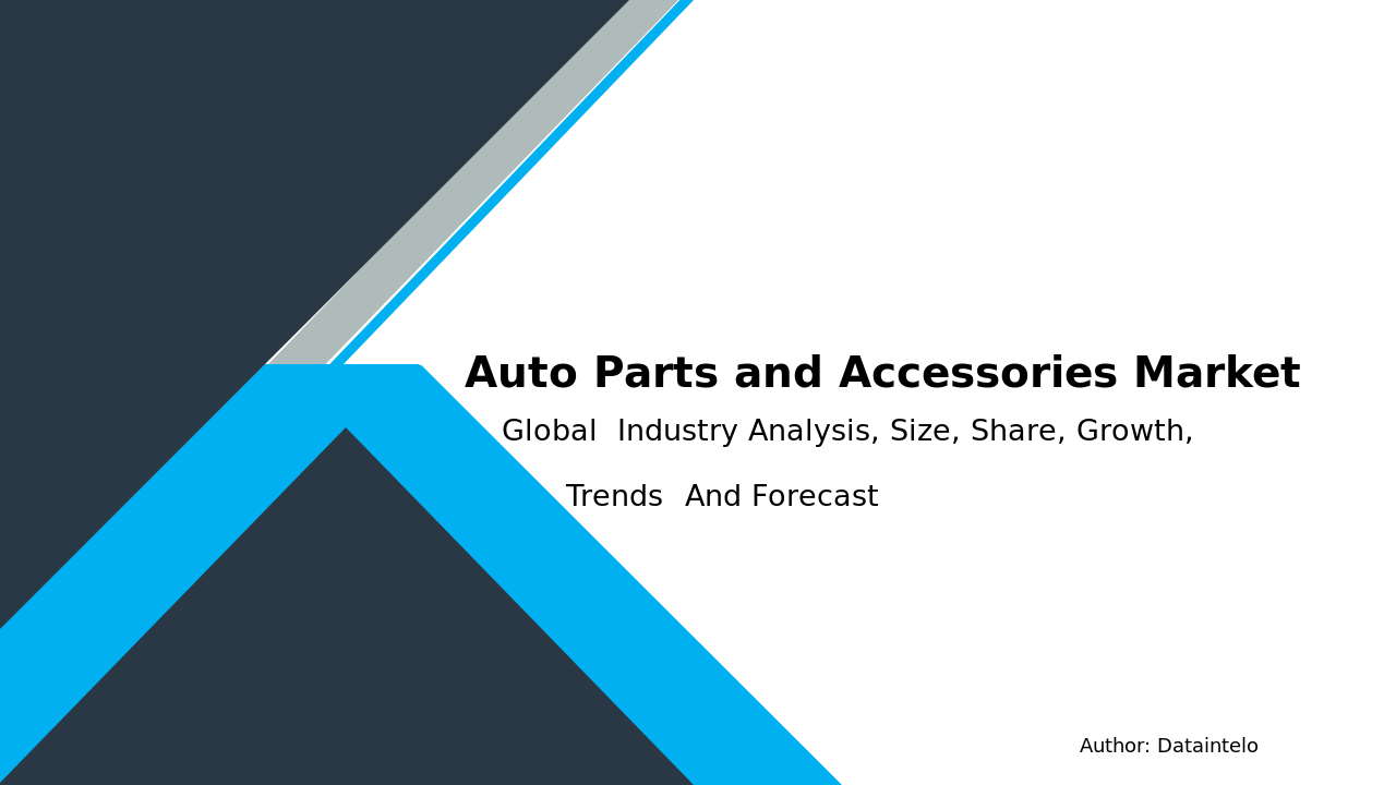 Auto Parts and Accessories Market Report | Global Forecast From 2025 To 2033
