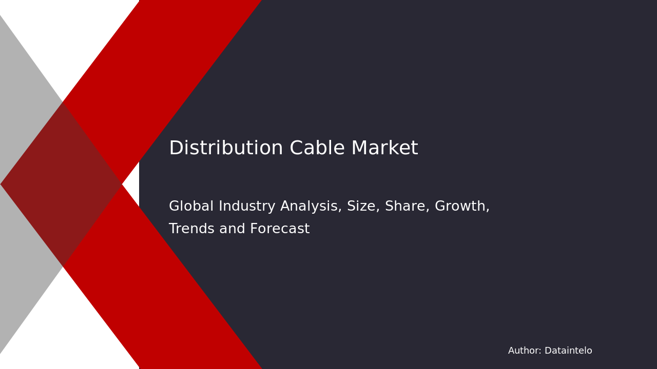 Distribution Cable Market Report | Global Forecast From 2025 To 2033