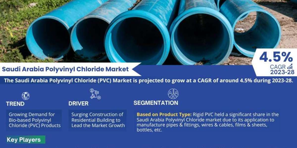 Saudi Arabia Polyvinyl Chloride (PVC) Market Forecast, and Industry Overview 2028