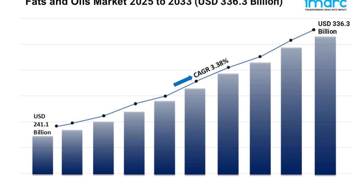 Fats and Oils Market Size, Trends, Growth, and Forecast 2025-2033